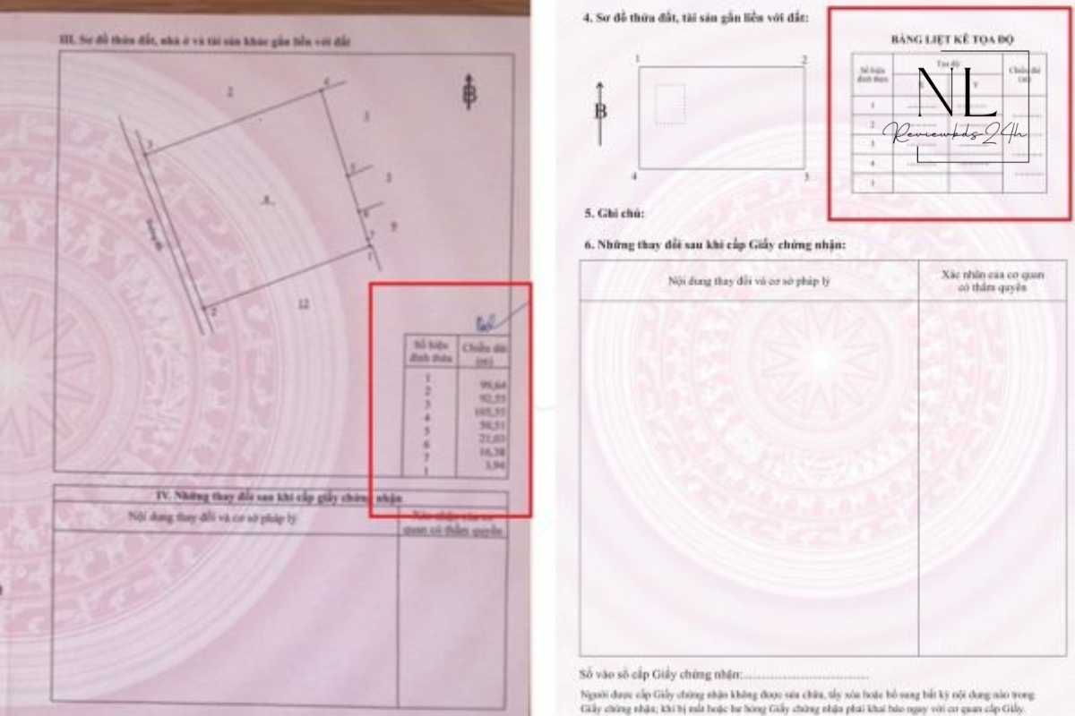 Ý nghĩa thực tiễn trong giao dịch bất động sản