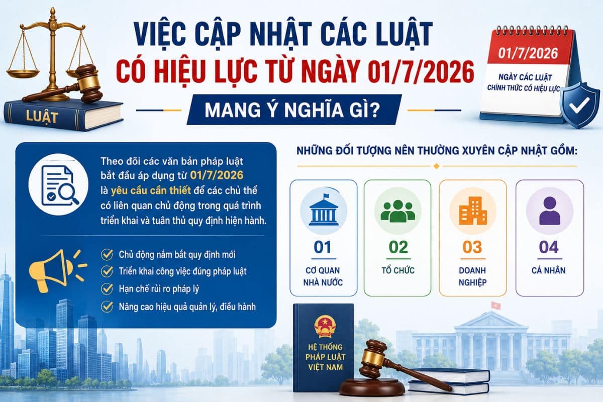 Việc cập nhật các Luật có hiệu lực từ ngày 01/7/2026 mang ý nghĩa gì?