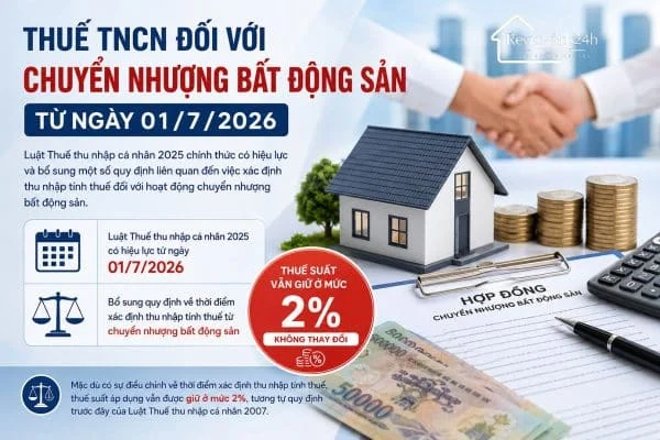 Thuế TNCN đối với chuyển nhượng bất động sản từ ngày 01/7/2026